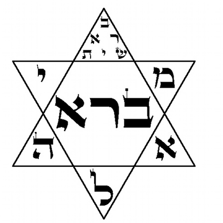 zohar