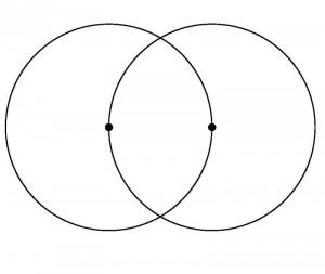 Vesica-Piscis