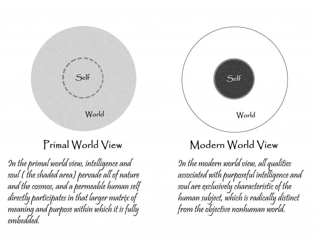 Fig 3_1 (2)