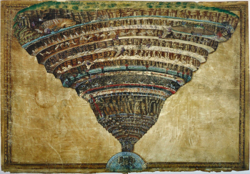 Sandro Botticelli La Carte de lEnfer