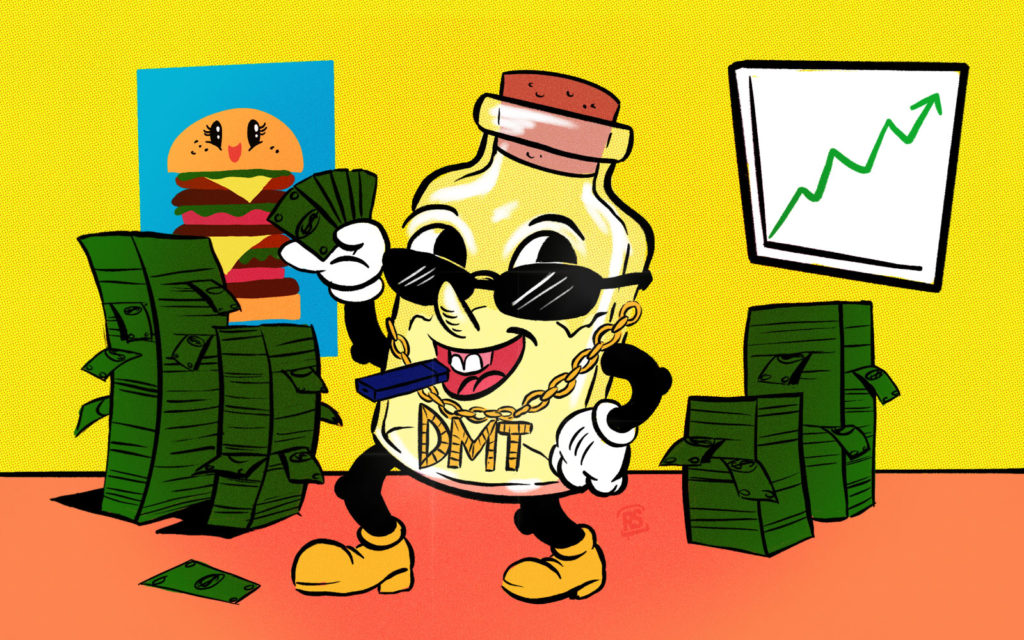 The Ultimate Guide to DMT Pricing 7 DMT Pricing