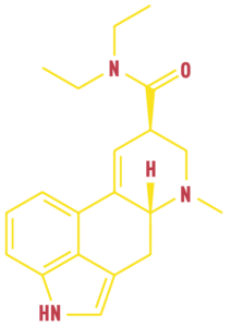 Acid Tolerance Chart